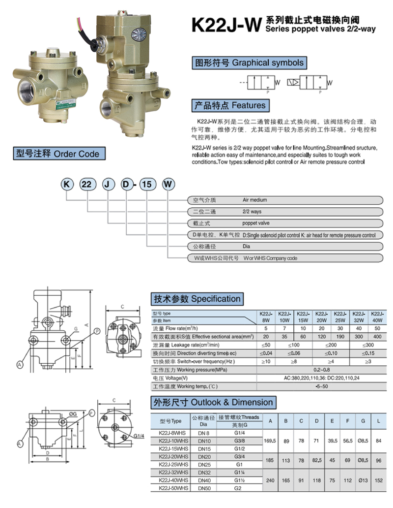 二位二通截止式電磁閥K22JD-WF系列參數(shù)