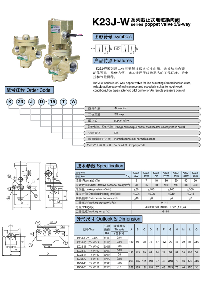 二位三通截止式換向閥K23J-W系列.jpg