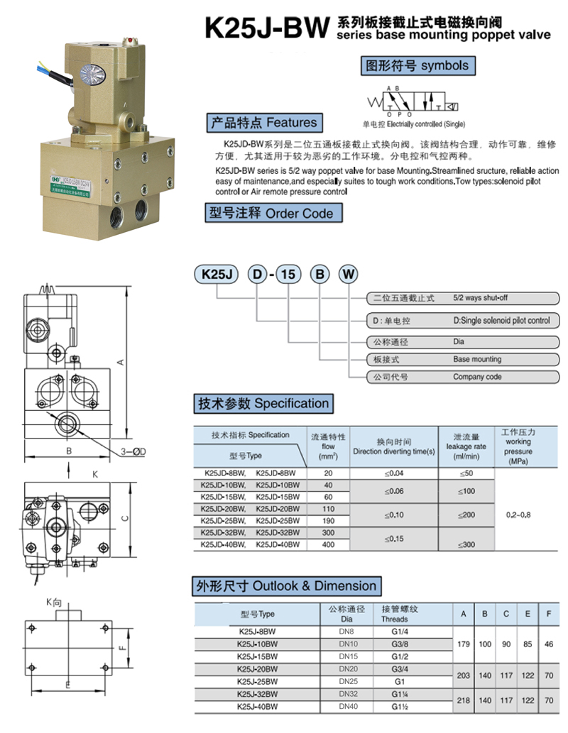 K25J-BW系列板接截止式電磁換向閥